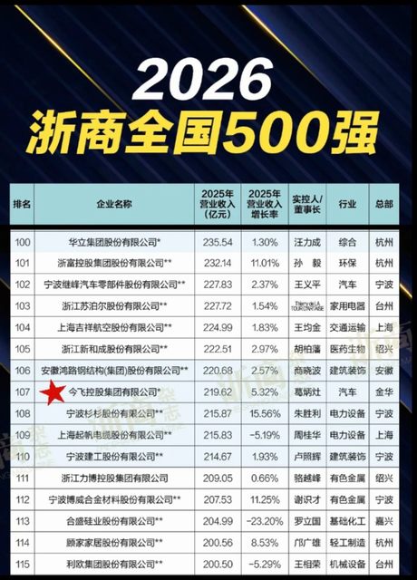 南宫NG28·(中国)信托品牌实力有限公司