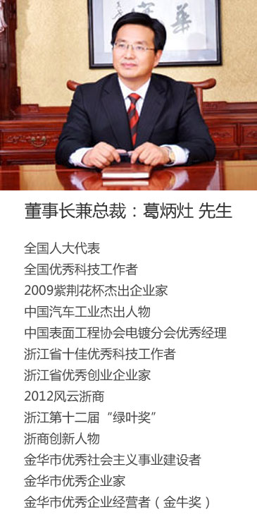南宫NG28·(中国)信托品牌实力有限公司